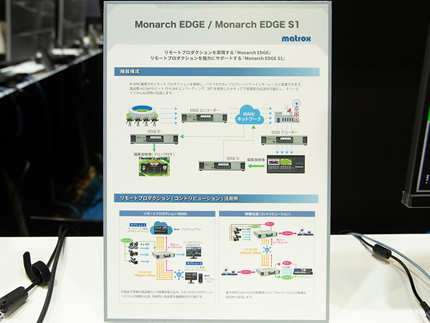 ジャパンマテリアル:Matrox Monarch EDGE / Monarch EDGE S1説明写真