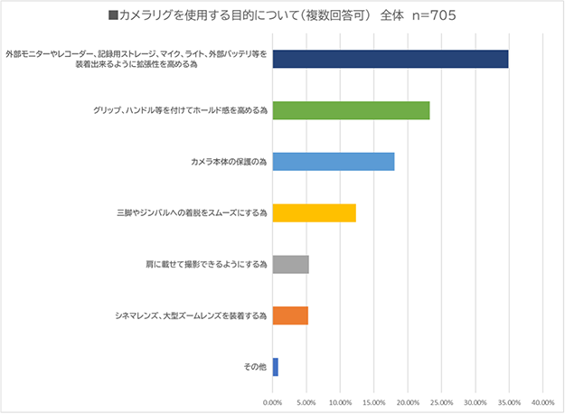 テキスト