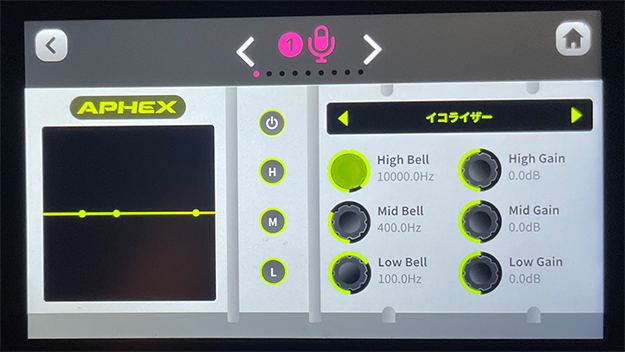 "RØDECaster Pro II" review explanation photo