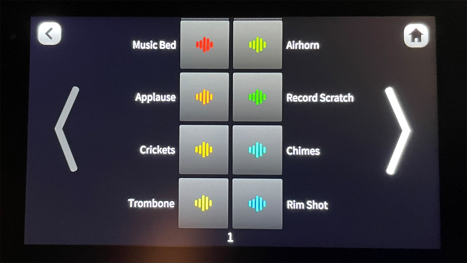 "RØDECaster Pro II" review explanation photo